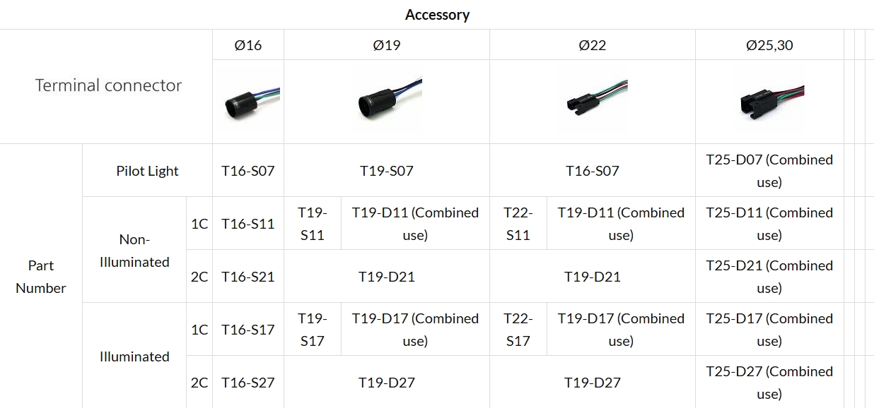Metal Waterproof Control Switch
