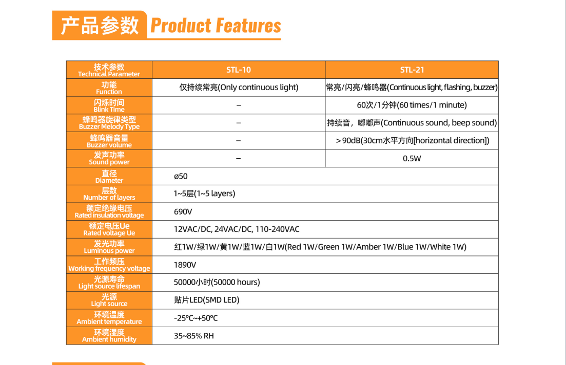 LED Tower Light